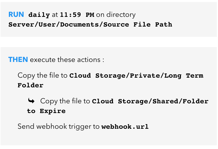 Couchdrop automation configuration