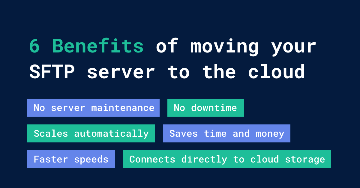Why move your SFTP server to the cloud?