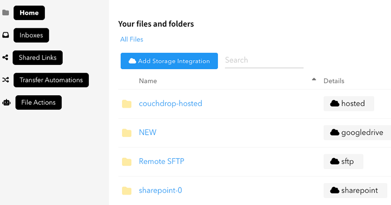 Couchdrop Connected Storage including SharePoint and SFTP