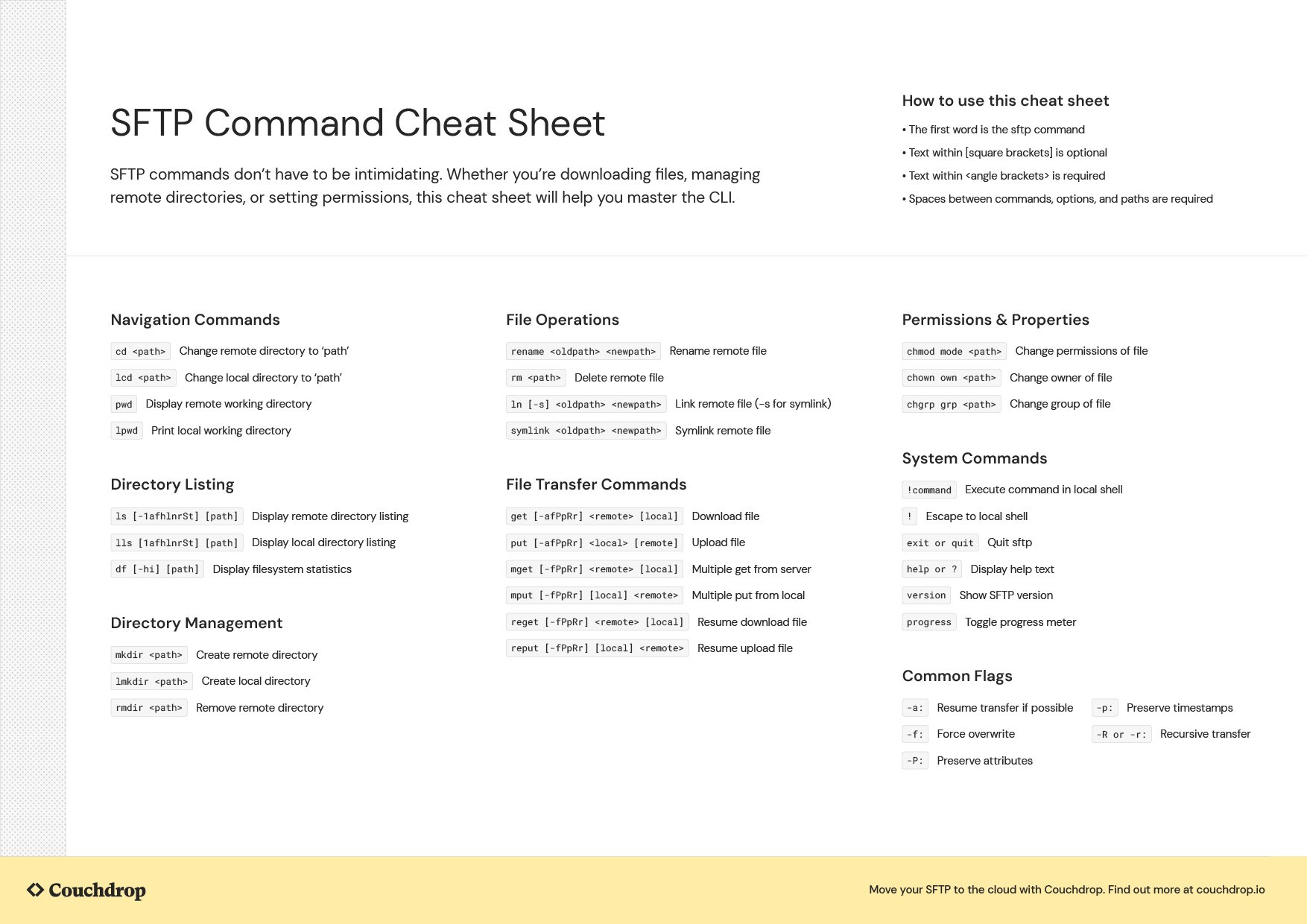 SFTP Command Line: Essential CLI Commands (+ Cheat Sheet) | Couchdrop