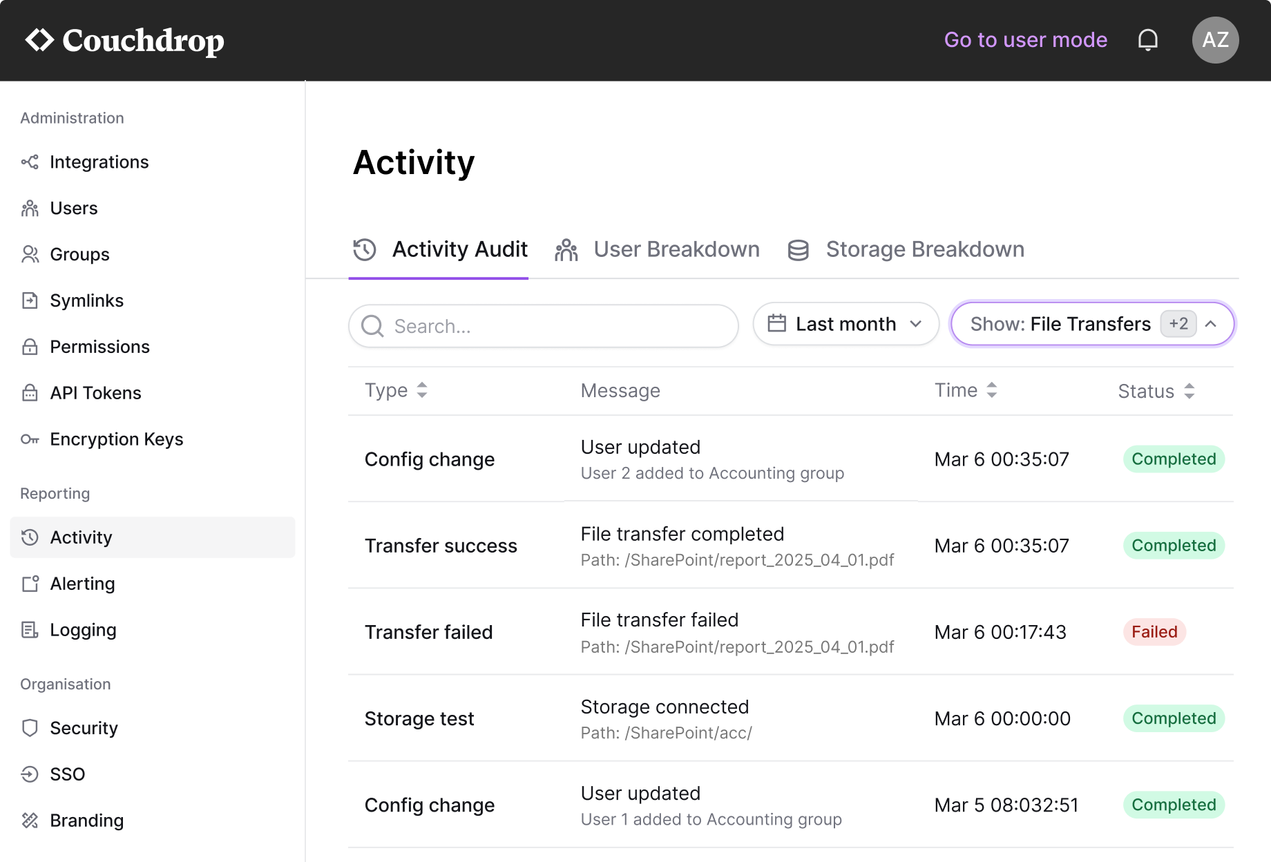 Dashboard Admin Console - Activity nb