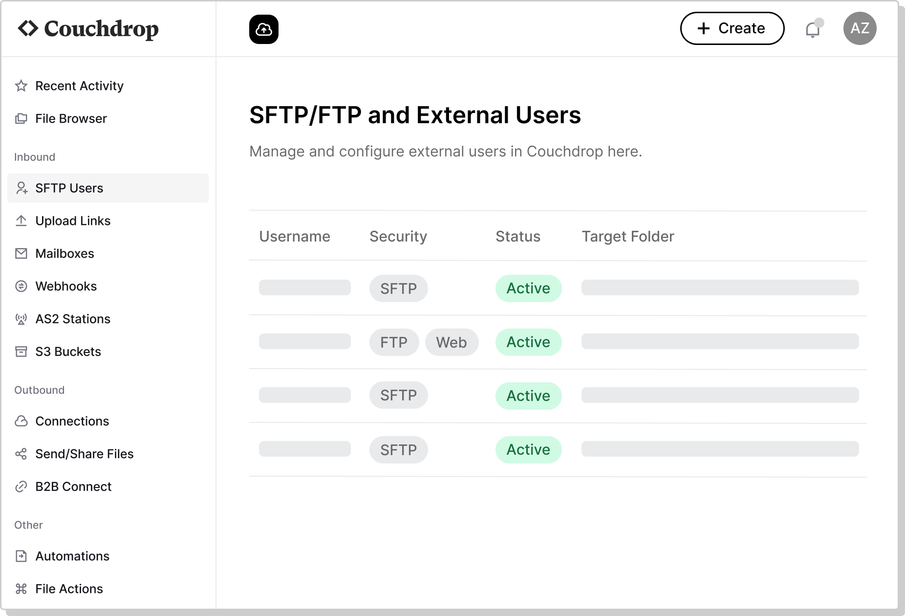Couchdrop dashboard - SFTP/FTP and external users