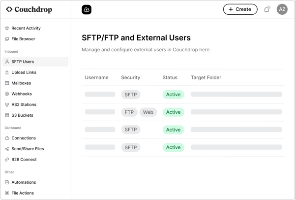 Screenshot of Couchdrop UI, SFTP/FTP and External Users page