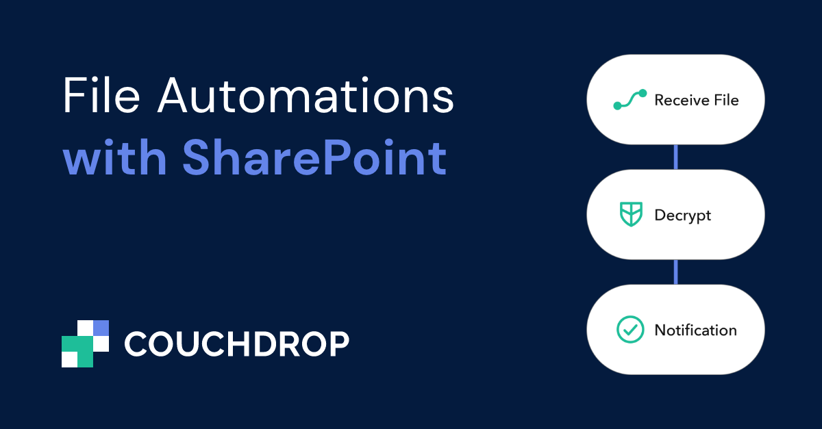 File-automations-with-sharepoint