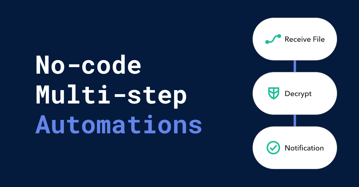 No-code multi-step automations – receive file, decrypt, notification