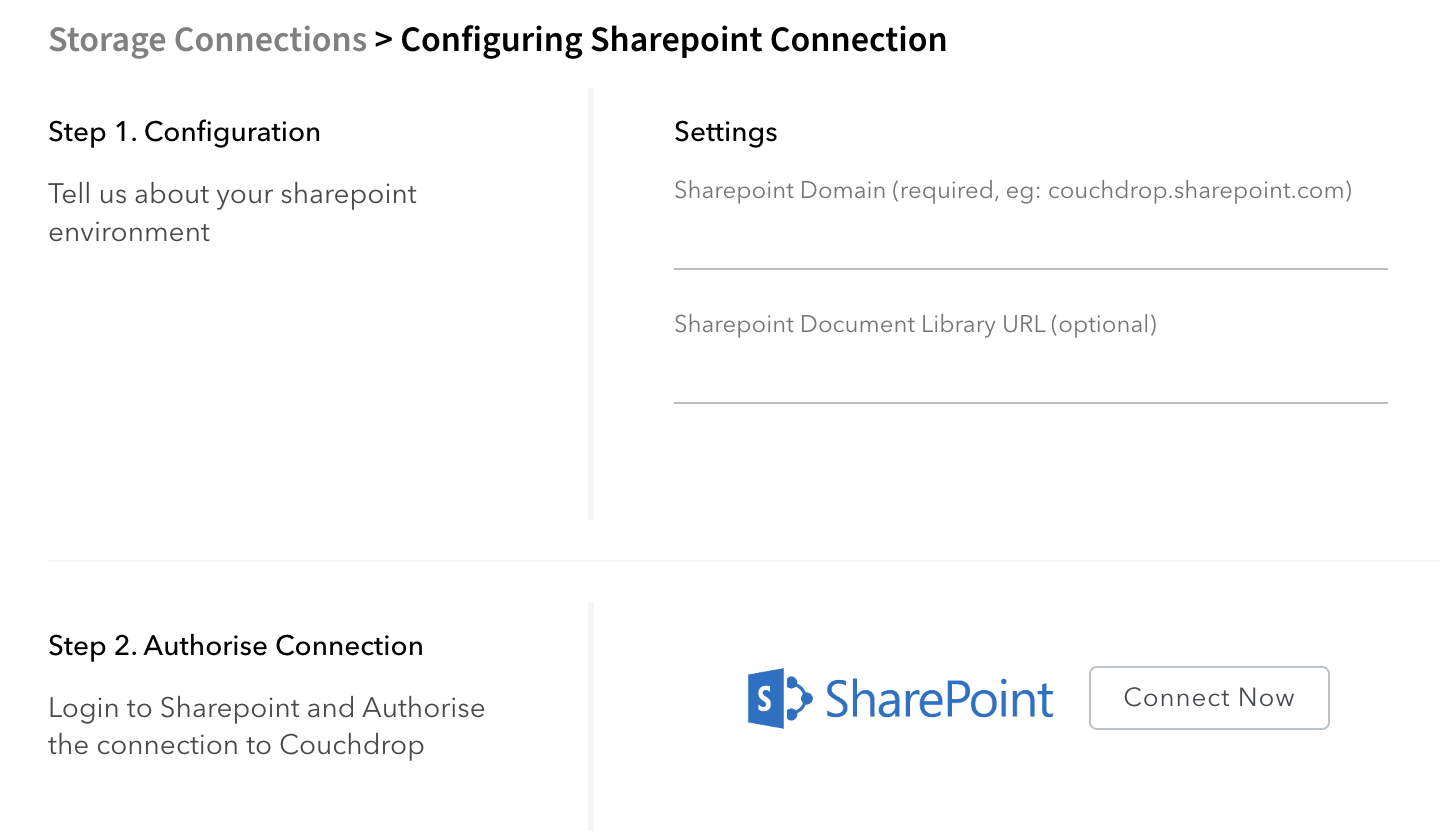 SharePoint Domain Configuration for use with SFTP