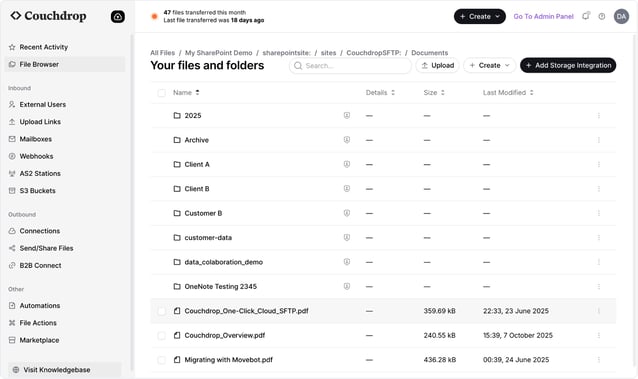 SharePoint Site folders in Couchdrop