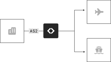 as2-as-a-service-hero2