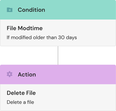Condition: file modtime older than 30 days. Action: delete file.