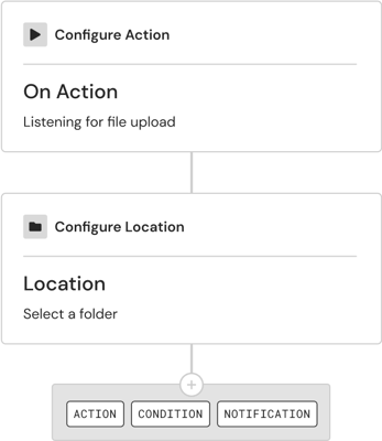 automation-hero-image-3