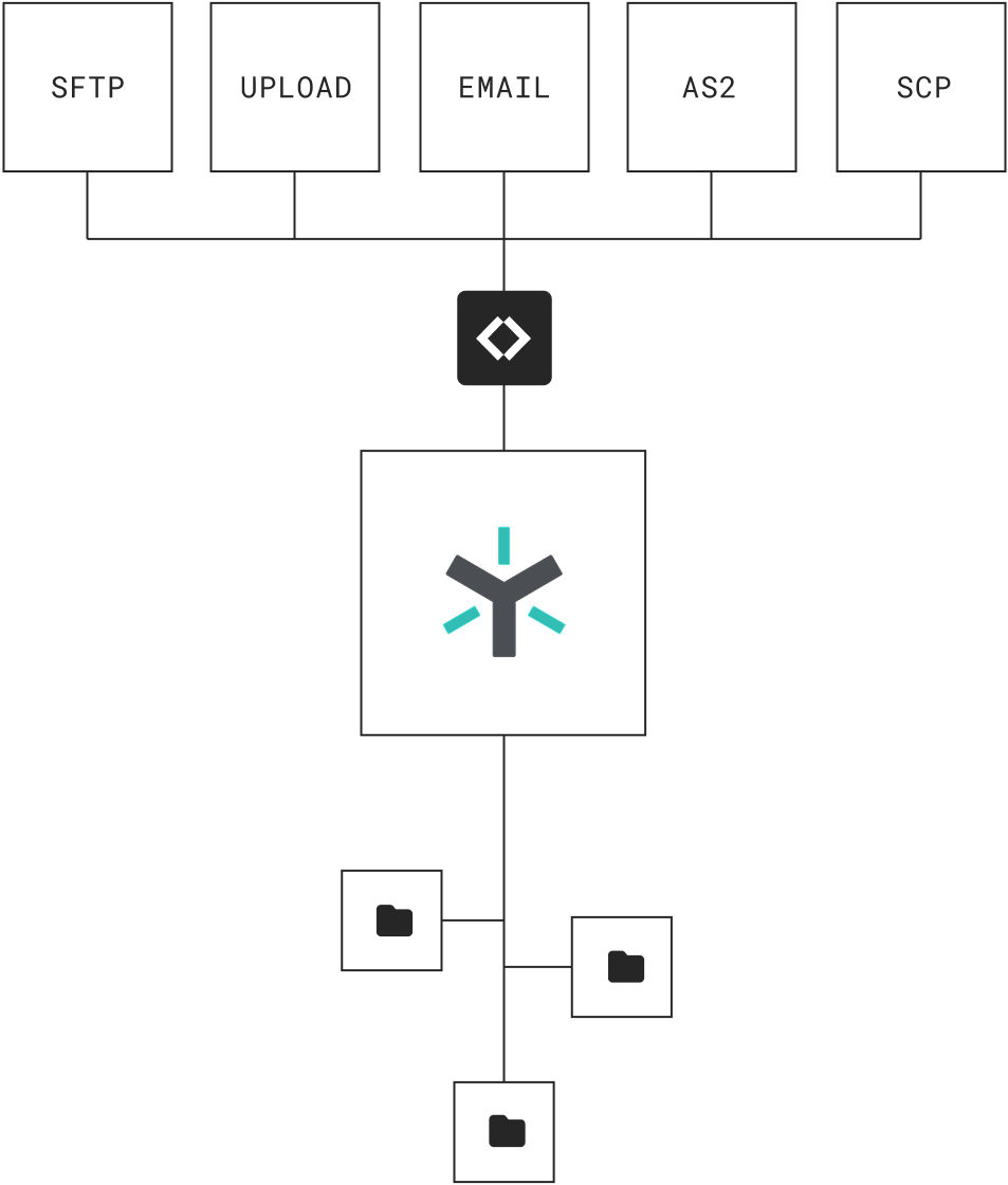 connector-hero-egnyte