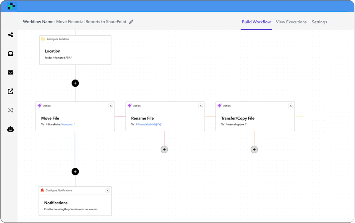 couchdrop-automation-builder