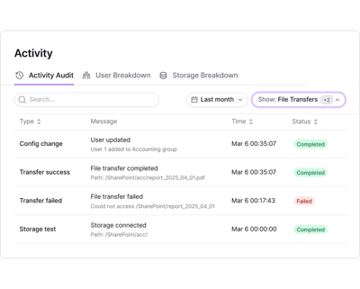 dashboard-activity-log-1