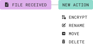 file-actions-1