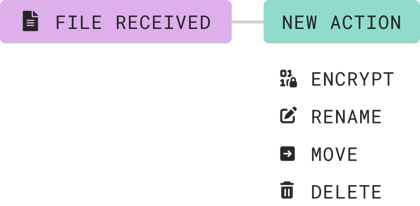 file-actions-1