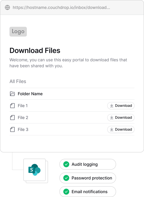 Product interface showing HIPAA-compliant file sharing portal with secure access controls and audit logging