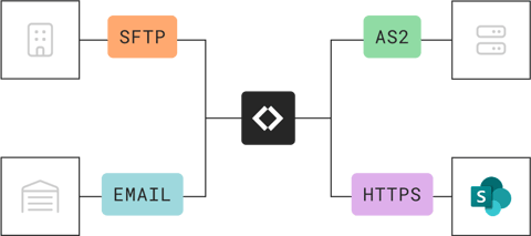 homepage-diagram-narrow