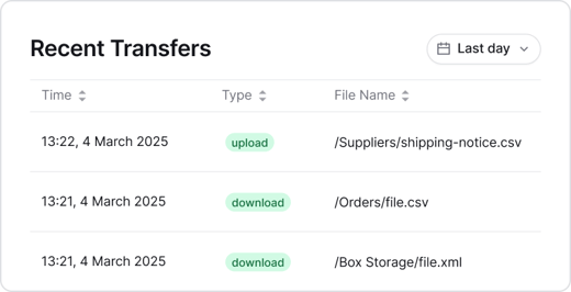logistics-recent-activity