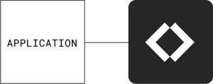 partner-diagram