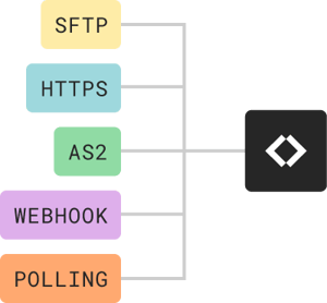 pipeline-diagram