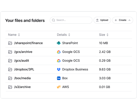 Interfact showing cloud storage connections in Couchdrop