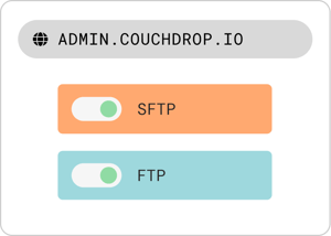 SFTP and FTP enabled