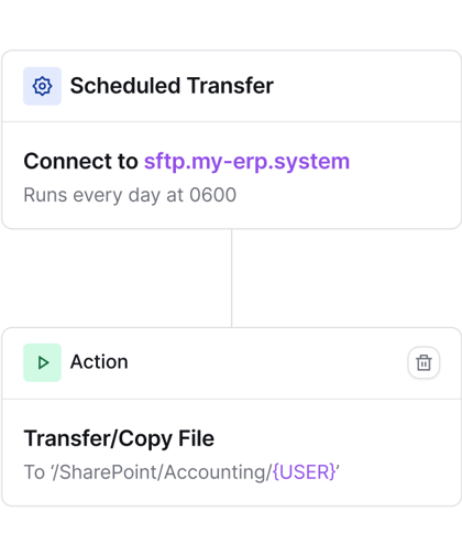 visual-workflow-builder