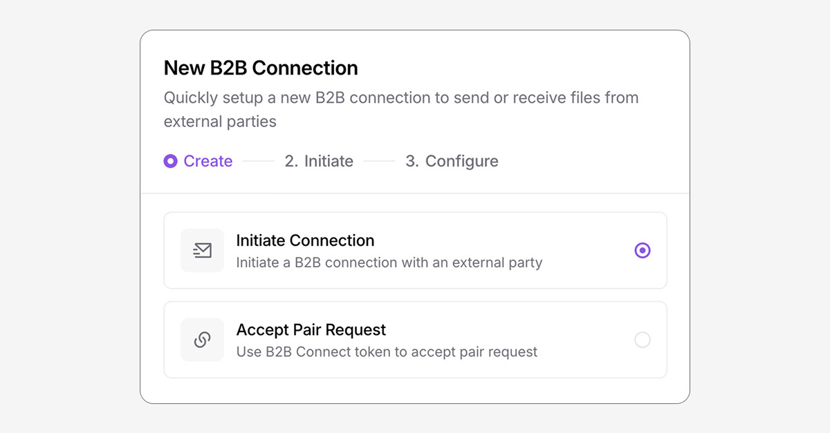 Introducing B2B Connect
