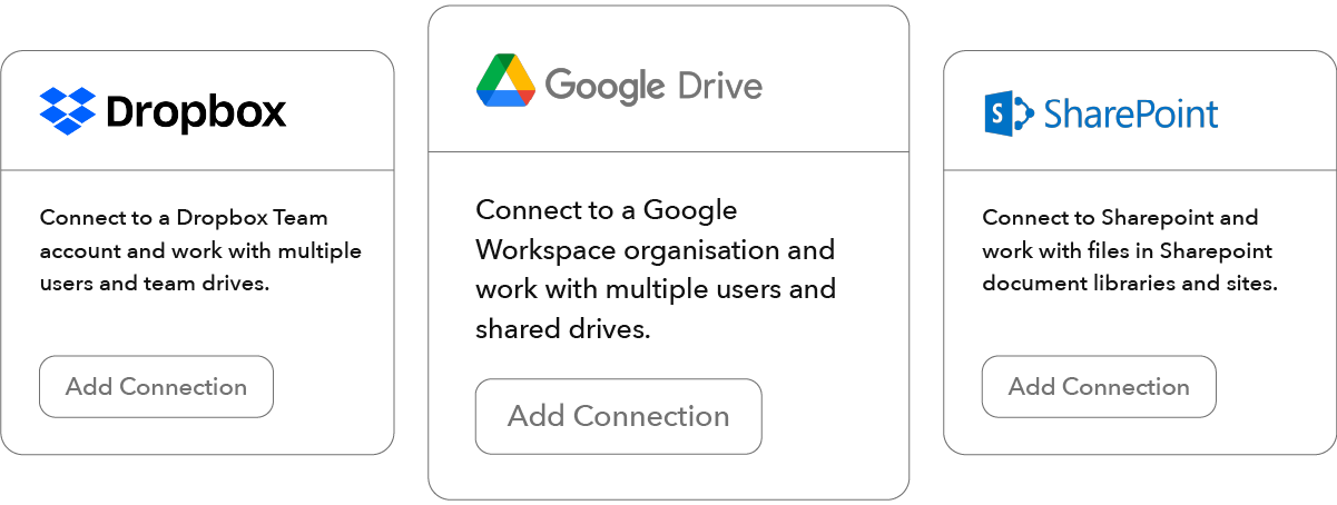 Dropbox, Google Drive and Sharepoint SFTP FTP and file automation