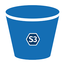 S3 SFTP FTP and file automation