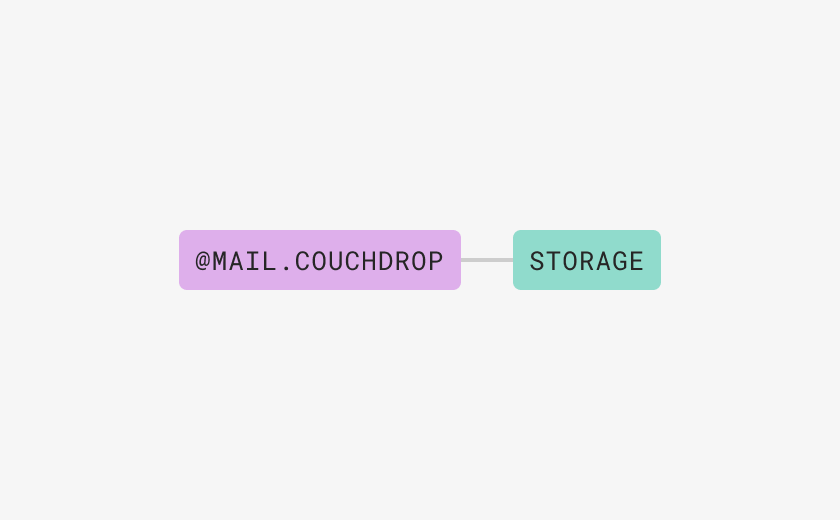 email-to-storage-420x260px-1