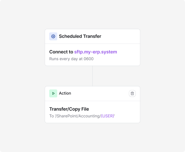 Schedule file transfers automatically