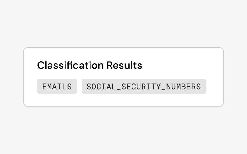 Classification results: emails, social security numbers